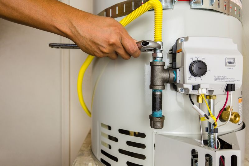 Boiler Service detail