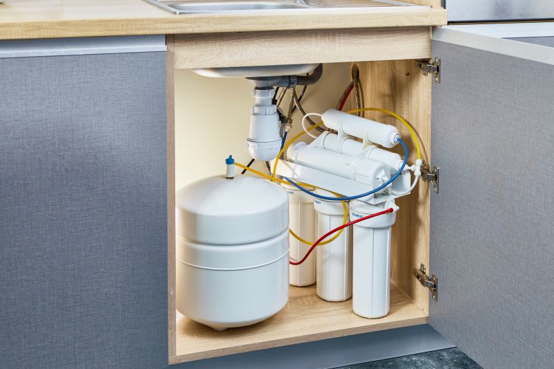 Sink Water Filter Service